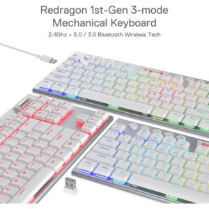 HORUS K621 WHITE 1